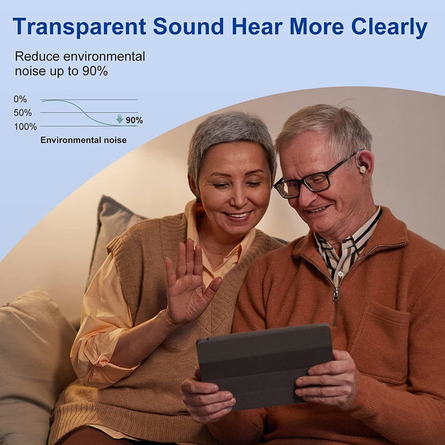 BTE Rechargeable Hearing Aids (Pair)