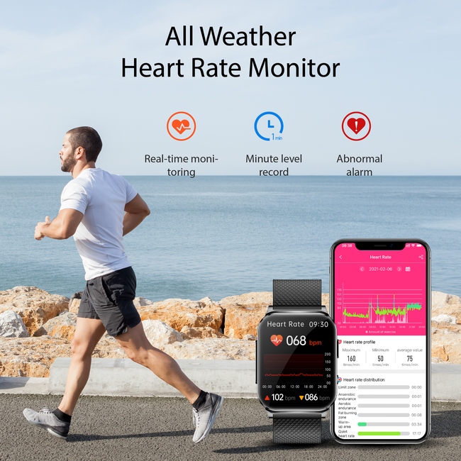 The KH03 Health Smart Watch ECG/EKG Heart Rate Blood Pressure Blood Glucose Sedentary Reminder