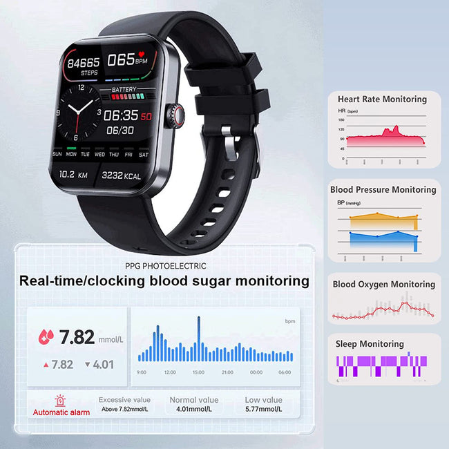 Non-Invasive Glucose Monitoring Smartwatch